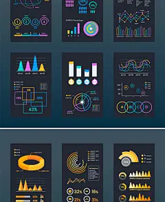 商业报告方案互联网柱状折线图数据统计信息图表AI矢量元素素材-淘宝网