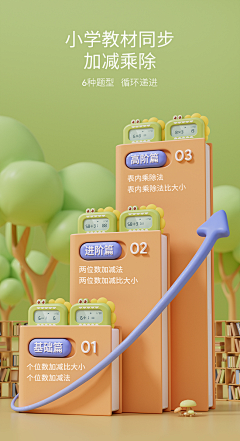 发落采集到c4d