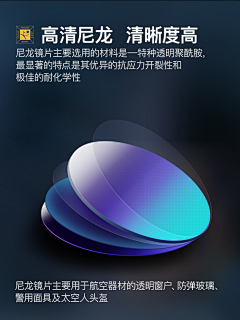 suliia-采集到镜片