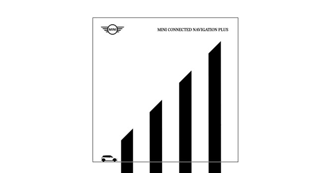 道可道，非常道，MINI的minimal...