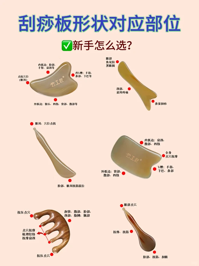 刮痧板形状对应部位｜新手期该怎么选 - 小红书-花瓣网