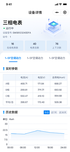 子沫叶采集到APP-新能源