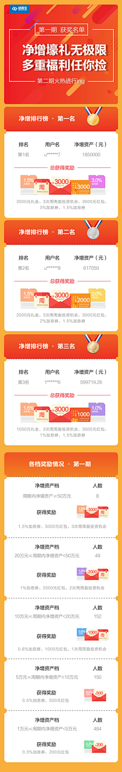 Q00Q采集到26-排行榜