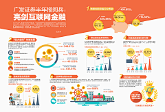 埖耒懑仴耒圓采集到DM