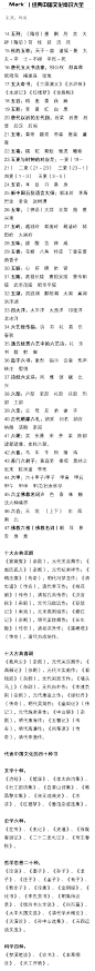 经典文化常识大全，学习下！！ ​​​​