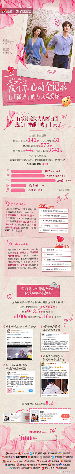 YuJianW采集到战报