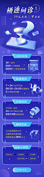 (1) Pinterest