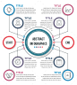 抽象业务信息图(10个步骤)-信息图Abstract Business Infographics (10 Steps) - Infographics 抽象、旗帜、横幅、商业、圆,圆信息图,颜色,五彩缤纷,概念,有创造力,数据,设计,设计师,图,流程图,流程图,目标,目标,图形,信息,infochart,信息图表,图表,信息,线,表示、过程、步骤,步骤,工作流 abstract, banner, banners, business, circle, circle infographics, color, c