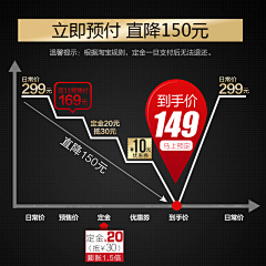 1051295549采集到促销风