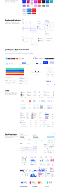 Blexar Design System. : Blexar is a design system that enables both developers and designers of creating websites, apps and other types of interaction design using a set of components, typography, visual elements and more.