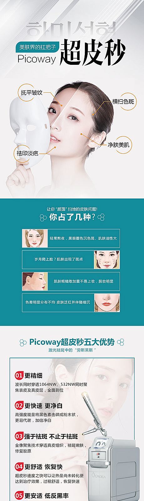 医美超皮秒祛斑功能介绍详情