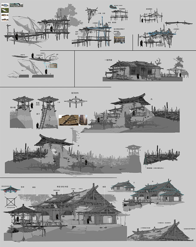Concept-2020