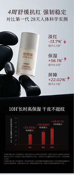纸芒采集到详情页灵感
