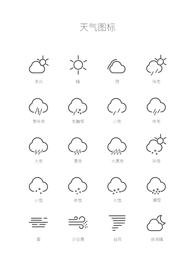 天气icon 练习