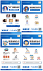 医疗脱发系列科普-志设网-zs9.com
