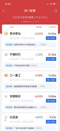 Suli酥梨_采集到app/小程序表单/列表