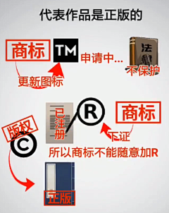 小荷君采集到logo