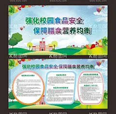 校园食品安全展板  - 源文件下载【酷图网】校园食品安全,食品安全,食品安全展板,校园文化,学校食品安全,食品安全教育,食品安全海报,校园安全展板,校园安全教育