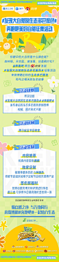 奔跑吧·生态篇 综艺长图  活动长图 排版参考