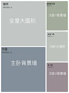 今年很火的乳胶漆色号（2）暖色系——菱花白、珍珠白、荷兰 - 抖音