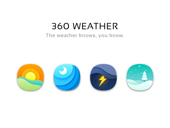 360 Weather