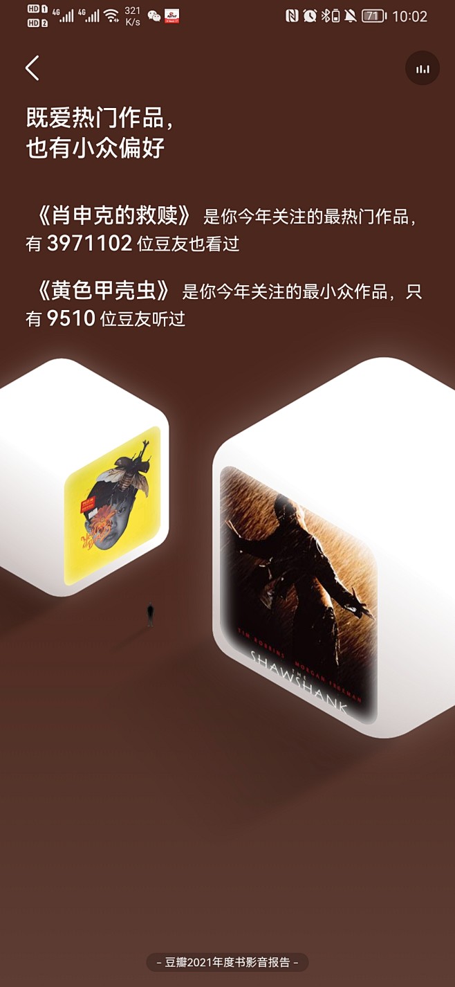 豆瓣2021年度报告