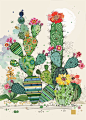 (84) Pinterest