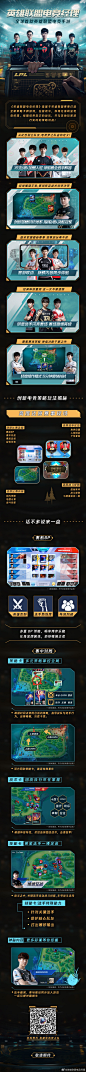 @英雄联盟电竞经理 的个人主页 - 微博