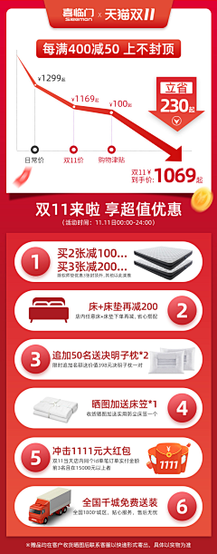 一岁时丿就很帅采集到二级页
