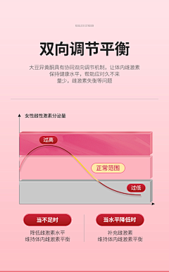 瞌睡与喵子采集到覆盆子相关素材