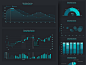 Instant Crush: Advance Data Visualization Base Template