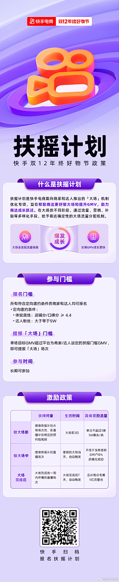 三分糖七分水采集到图标