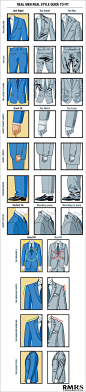 how a men's suit should fit, pinned by Ton van der Veer