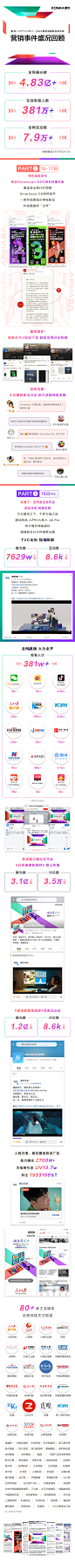 发布会直播回顾长图