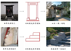 大洋怒那采集到校园文化