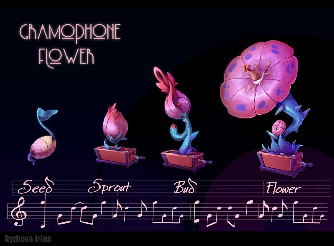 Gramophone Flower, I...