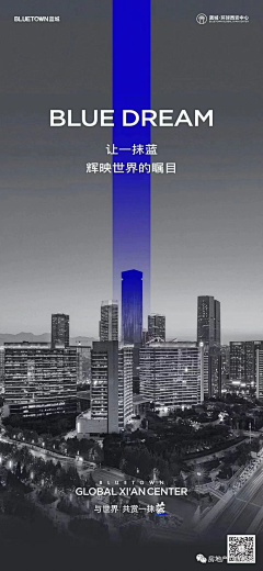 Ggulce采集到地产海报