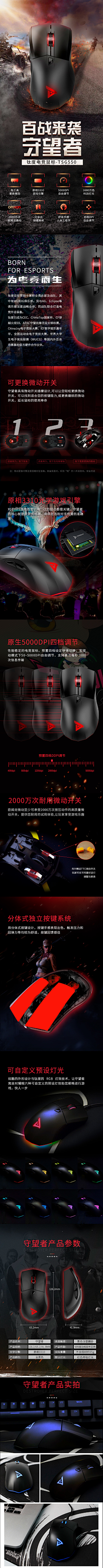 玉儿~采集到鼠标