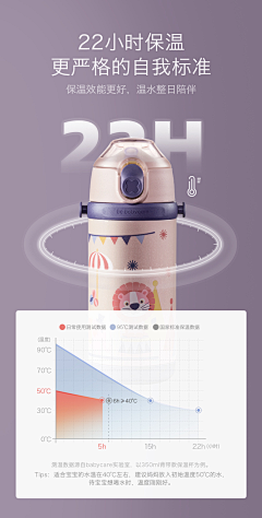 用户名称涉嫌违规采集到详情页【数据图表 】