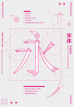 毛花鱼采集到字体设计