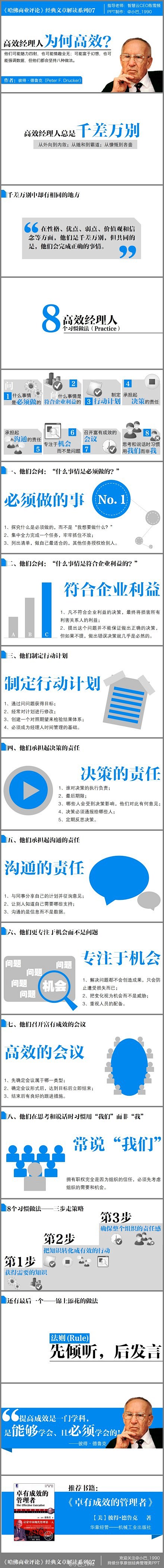 【德鲁克经典】为何你的上司总是那么高效？...