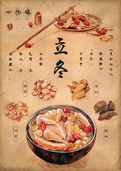 puyuanxuan-绿采集到中药手绘