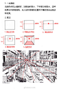 绘画学习 

一点透视，俩点透视，三点透视，手绘街景中透视原理画法分享 （作者： 赵航马克笔  ） ​​​​