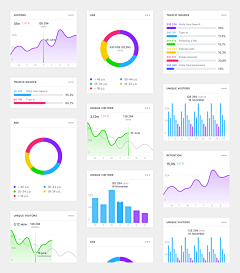 Kissing★Fire采集到【UI】data_dashboad