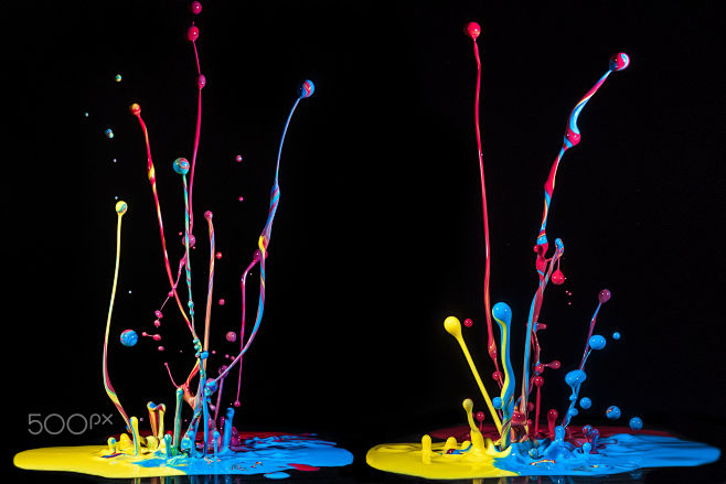 Color-Splash in Yell...