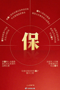 Patient、采集到国资