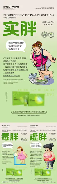 肥胖困扰 减肥 减脂 瘦身 小常识-素材库-sucai1.cn