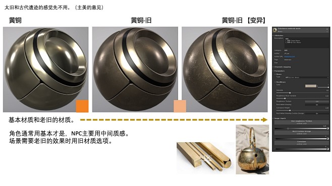 X2M PROJECT  物质实现 [ ...
