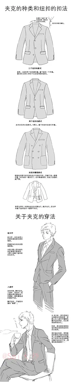 #绘画学习#   详细的西服服饰系列教程，教你从西装的各个细节和基本结构入手，绘制好西服不在是难事，快收着练起来！      #插画艺术作品#