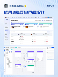 梦在深巷i采集到web-后台管理